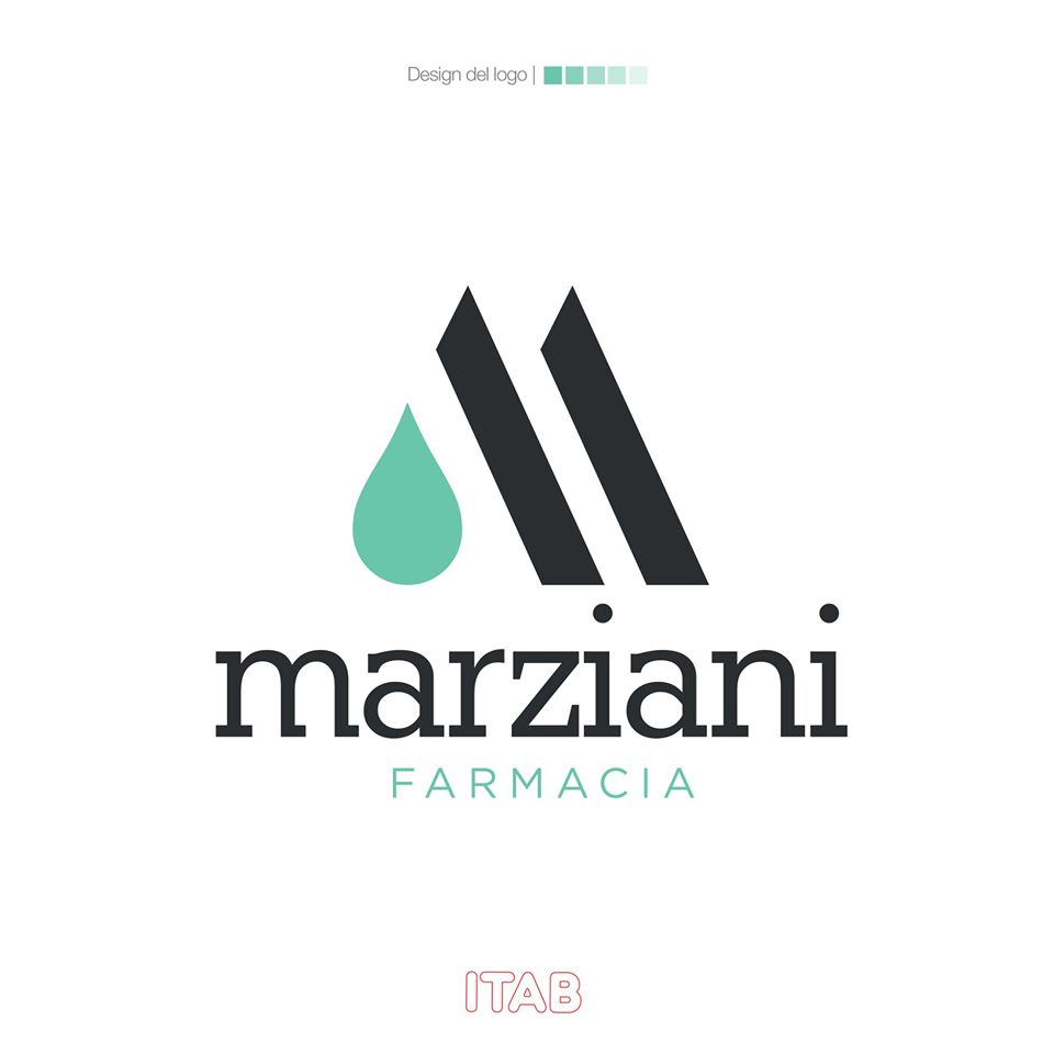 Lo sviluppo del marchio | ITAB Farmacie