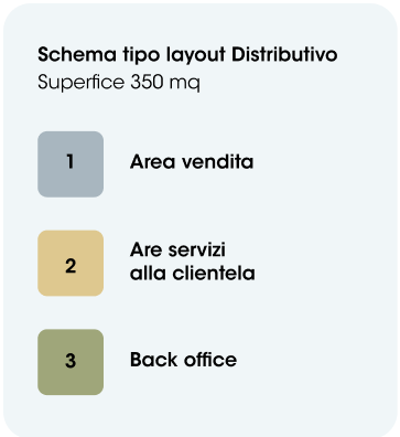 schema_1-1