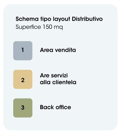 schema_2
